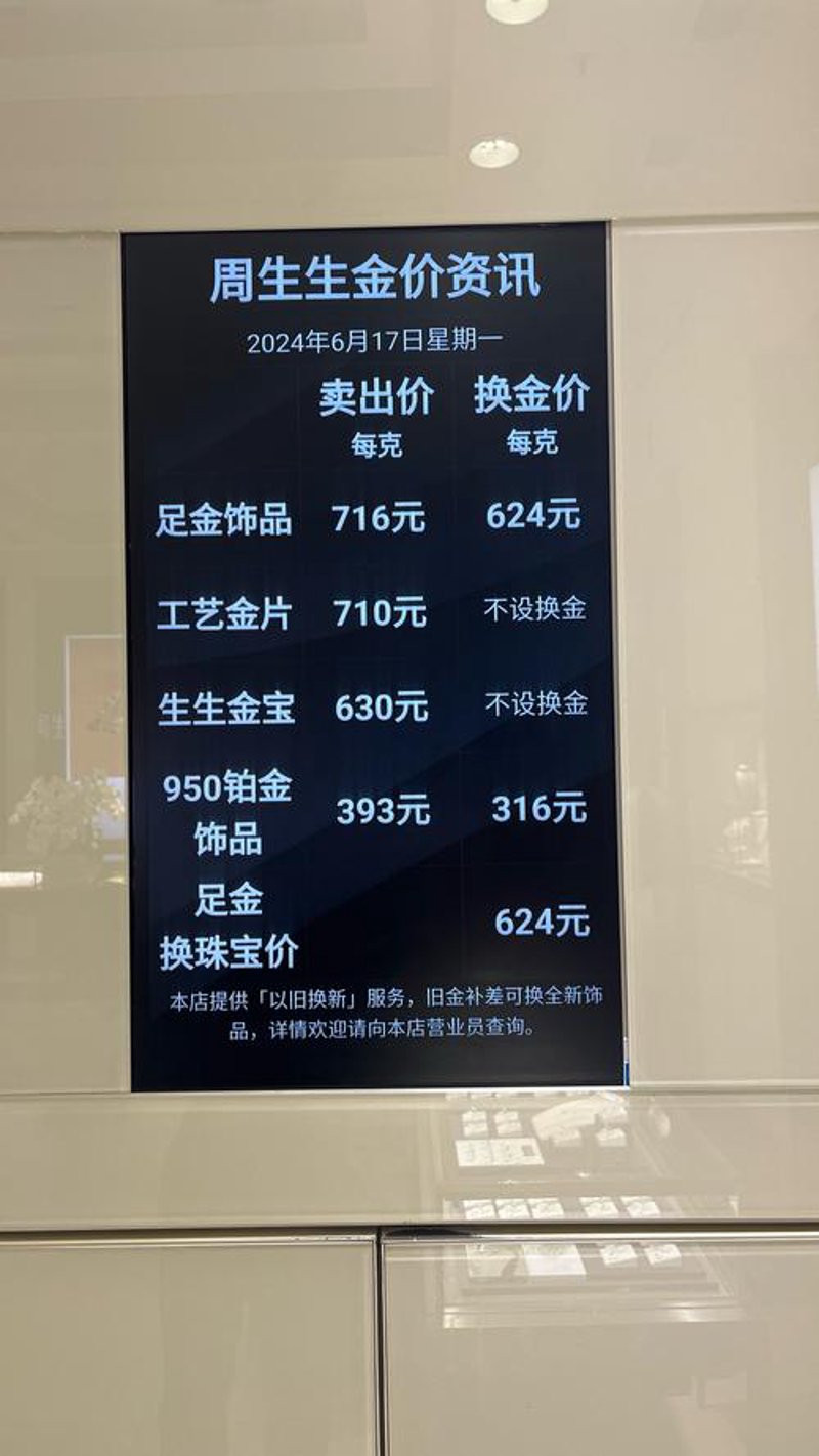 从传统到现代：黄金首饰在当代时尚中的角色
